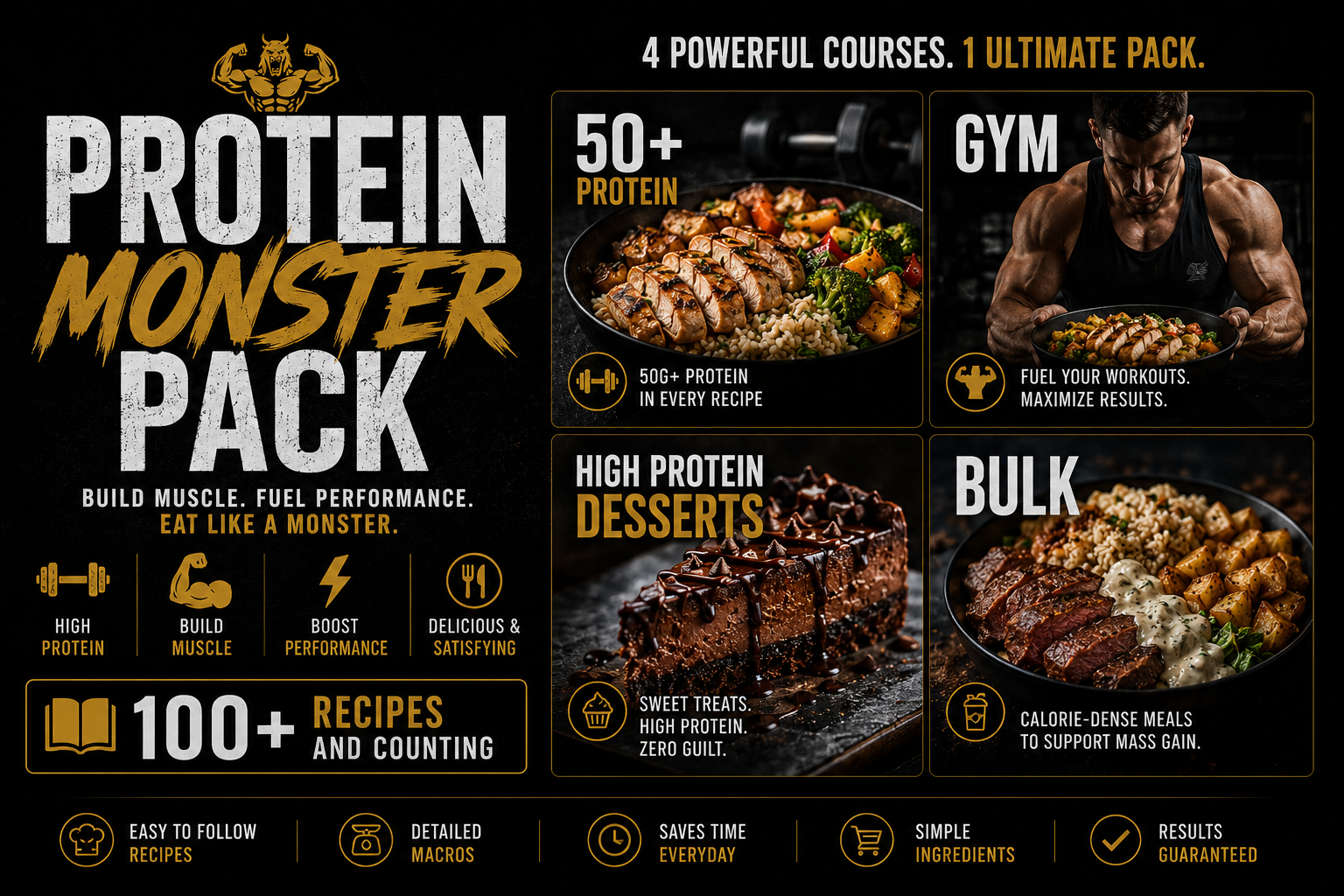 Protein Monster Pack