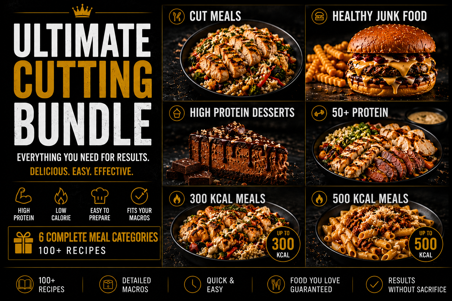 Ultimate Cutting Bundle